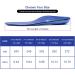 ALEADER Insoles for Plantar Fasciitis - Arch Support & Heel Pain Relief for Men & Women (M 5-5.5 W 7-7.5) - Podiatrist-Recommended Inserts - Buy Online on GoSupps.com