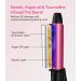 Mini 3/4 Inch Ceramic Hair Curler for Short Hair - Dual Voltage Travel Size Curling Iron with Storage Bag - Buy Online on GoSupps.com