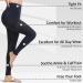 Beaister Medical Compression Stockings for Women & Men - 20-30 mmHg Opaque Toe-Free Support Pants for Varicose Veins & Edema - Marineblau M - Buy Online on GoSupps.com