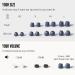 High Fidelity Ear Plugs for Sleeping & Concerts - Noise Reduction up to 30dB - Reusable Foam & Silicone Tips - Perfect for Airplanes Study & Work - 7 Sets Included - Buy Online on GoSupps.com