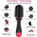 Professional Salon One-Step Hair Dryer & Hot Air Brush & Blower Brush with Negative Ions For Straight and Soft Curls 4 in 1 Hair Brush Dryer & Styler (110v 1000W) - Buy Online on GoSupps.com