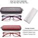EYEURL Blue Light Blocking Glasses for Women - 2 Pairs Anti-Blue Glare Computer Eyeglasses Red+Purple - Lightweight & Quality Design - Buy Online on GoSupps.com