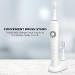 Conair OSCILL8 Rechargeable Power Toothbrush - Rechargeable Electric Toothbrush - Buy Online on GoSupps.com