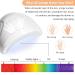 simarro Anti-UV Gloves for Gel Nail Lamp Professional UPF50+ UV Protection Gloves for Manicures UV Sun Protection Fingerless Gloves Protect Hands from UV for Light(Black Fingerless) - Buy Online on GoSupps.com