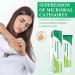 JCGJC Antibacterial , Antibiotic Cream for Skin Infection Soothing Ointment for Sensitive Skin and Disinfection, Antibacterial - 15g - Buy Online on GoSupps.com
