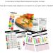FIXBODY 7PCS Portion Control Containers - Color-Coded Labeled 21 Day Lose Weight System | Includes Use Guide, 21 Day Tracker, and Recipe Ebook - Buy Online on GoSupps.com