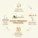 Kevala Organic Toasted Sesame Oil - 8 fl oz (236 ml) | Pure, Natural Flavor - Buy Online on GoSupps.com