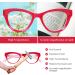 Blue Light Blocking Cat Eye Readers for Women | 1.5 Magnification Anti Eye Strain Glasses | Red - Buy Online on GoSupps.com