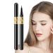 Waterproof Eyeliner - Water Resistant Eyeliner Glides on Smoothly Longwearing Eye Liner Pencil Creates Bold & Defined Lines Eye Makeup for Precise Definition 1g Utoya