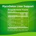 Micro Balance MycoDetox Liver Support | Enhanced Liver Detox & Bile Flow | Kidney Function Support - 120 Capsules - Buy Online on GoSupps.com
