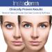 Vitamin K Cream with Arnica for Bruises, Spider Veins & Dark Circles - Moisturizer for Fine Lines, Puffiness & Wrinkles - Face & Body Repair - Buy Online on GoSupps.com