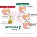 Aerobika OPEP Natural Phlegm and Mucus Clearance Device - Lung Exercise Therapy Unblocks and Expands Airways Helping to Improve Breathing and Reduce Cough - Buy Online on GoSupps.com