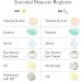 R Vive Enzyme Essence Daily Resurfacing Treatment - Buy Online on GoSupps.com
