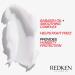 Buy Redken Conditioner with Babassu Oil - Adds Shine & Smooths Frizzy Hair | 500 ml - International Shipping Available - Buy Online on GoSupps.com