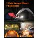 Eventek Rechargeable LED Camping Lantern 4000LM | 20000mAh Power Bank | 144 Hours Runtime | 5 Light Modes | IPX5 Waterproof | Portable for Emergency, Hurricane, Hiking - Buy Online on GoSupps.com