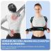Safejoy Posture Corrector for Men & Women | Back Straightening Belt & Support Trainer - Buy Online on GoSupps.com
