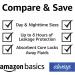 Amazon Basics Ultra Thin Period Pads with Flexi-Wings | Overnight Absorbency, Unscented | Size 4, 112 Count - 4 Packs of 28 | Formerly Solimo - Buy Online on GoSupps.com