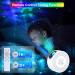 Vuenicee Starry Sky Projector - 360 Galaxy Projector with Remote & Timer | LED Night Light for Kids & Adults - Buy Online on GoSupps.com