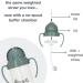 ZoLi BOT 2.0 Weighted Straw Sippy Cup - Spruce Green | Toddler Training & Transition Straw Cup with Handles - Buy Online on GoSupps.com