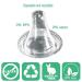 200 Pack Ear Thermometer Probe Covers for All Braun Thermometer Models - Disposable Ear Covers for Digital Thermometers - Buy Online on GoSupps.com