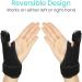 Vive Thumb Brace for De Quervain's Tendonitis & Arthritis - Adjustable Stabilizer Wrap for Carpal Tunnel & Trigger Pain Relief - Men & Women, Left & Right Hand - Black - Buy Online on GoSupps.com