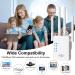 Buy GUB Bed 2024 WLAN Amplifier | Dual Band 1200Mbit/s WiFi Repeater & Booster - Supports WPS Compatible with All Devices - Fast International Shipping - Buy Online on GoSupps.com