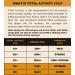 UKs Most Active Honey | Super Marri TA50+ / MGO 1600+ | Stronger than Manuka Honey 1000 MGO - Manuka Honey Medical Grade | Raw Honey - Cold Pressed & Unpasteurised | Honey for Life (260 g) 260 ml (Pack of 1) - Buy Online on GoSupps.com