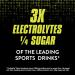 Pedialyte Sport Electrolyte Drink  Lime 33.8 Fl Oz (Pack of 4) Lemon Lime - Buy Online on GoSupps.com