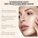 Golden Blue Foundation Golden Blue Foundation Makeup 4 in 1 Foundation Liquid Hydrating Medium Full Concealer with SPF Longwearing & Waterproof (3PCS) - Buy Online on GoSupps.com