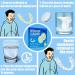 36 Cleaning Tablets for Braces - Stain & Discoloration Removal Perfect for Invisalign & Mouth Guards - Buy Online on GoSupps.com
