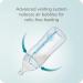 NUK Smooth Flow Pro Anti Colic Baby Bottle Replacement Nipples 2-Pack - Buy Online on GoSupps.com