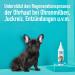Green Hero Ear Wonders for Dogs & Cats - 200ml | Relieve Itching Inflammation & Ear Mite Infections - International Shipping - Buy Online on GoSupps.com
