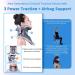 Cervical Neck Traction Device | 3 Power Traction + Airbag Support | (Brand Name) - Buy Online on GoSupps.com