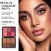 Cream Blushes Palette Facial Camouflage ing Pallet Facial Camouflage ing Pallet Correcting Cream Waterproof Long-lasting Concealer Palette For Dark Circles Pochy - Buy Online on GoSupps.com