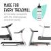 IMPRESA 100% Silicone Treadmill Lubricant - Easy to Apply Belt Lube for Treadmills - Made in USA - Buy Online on GoSupps.com