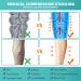 Buy Evolyline Medical Compression Stockings for Men & Women - 20-30 mmHg Class II Thigh Long Support Socks - Ideal for Air Travel - Buy Online on GoSupps.com
