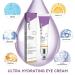 Eye Serum & Under Eye Cream for Dark Circles Puffiness & Wrinkles - Hydrating Treatment for Firmer Youthful Skin - Buy Online on GoSupps.com