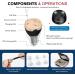 iBstone K18 Rechargeable Mini Hearing Amplifiers - OTC Completely-in-Canal Aids for Comfortable Wear with Masks and Glasses, Black (Pair) - Buy Online on GoSupps.com