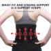 Lower Back Brace - Self-Heating Lumbar Support Braces Compression Belt Adjustable Waist Protector Belt for Herniated Disc and Scoliosis - Buy Online on GoSupps.com