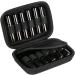 Hard Shell Essential Oil Case - Holds 12 Bottles (5ml, 10ml, 10ml Rollers) - Travel Size Organizer (Black) - Buy Online on GoSupps.com