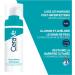 CeraVe Resurfacing Retinol Serum with Ceramides & Niacinamide for Blemish-Prone Skin 30ml & PM Daily Facial Moisturiser Lotion for Normal to Dry Skin 52ml with Niacinamide and 3 Essential Ceramides + CeraVe Moisturiser Lotion - Buy Online on GoSupps.com