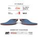 Superfeet Work Cushion Orthotic Shoe Inserts - Trim-to-Fit for Men 9.5-11 & Women 10.5-12 - Professional Grade Dark Blue - Buy Online on GoSupps.com