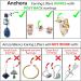 ANCHORA Original Magic Earring Backs - Earring Lifters for Heavy & Droopy Ears | Earlobe Secure Clear Miracle - BAX - Buy Online on GoSupps.com