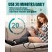 Compression Foot and Leg Massager with Heat - Ideal Gift for Edema and Varicose Veins - Buy Online on GoSupps.com