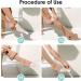 4-Piece Compression Stocking Aid Set | Easy Sock Application Tool for Effortless Wear - Buy Online on GoSupps.com
