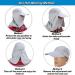 Vgeby Sonnenhut with Neck Protection | UV Protection Outdoor Sun Hat for Cycling Hiking & Fishing - Unisex Gray Cap - Buy Online on GoSupps.com