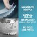 Sea-Bond Fresh Mint Denture Adhesive Seals 30 Ct (Pack of 4) - Zinc-Free, Mess-Free, All Day Hold for Lowers - Buy Online on GoSupps.com