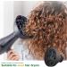 Universal Hair Diffuser for Curly & Wavy Hair - Eihi 1 Article Hair Dryer Attachment Pebble Gel Diffusor 1 578-1.968 Inches - Buy Online on GoSupps.com