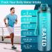 Qlur 1L BPA-Free Tritan Water Bottle with Straw | Time Marked Sports Bottle for Fitness School Yoga & Outdoor | 32oz Dark Blue - Buy Online on GoSupps.com