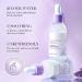 Skincare Gifts for Teenage Girls - Perilla Skincare Sets - Skin Care Sets & Kits with Facial cleanser Toner Lotion Essences Facial cream - Skincare Set for Cleaning Moisturising - Buy Online on GoSupps.com